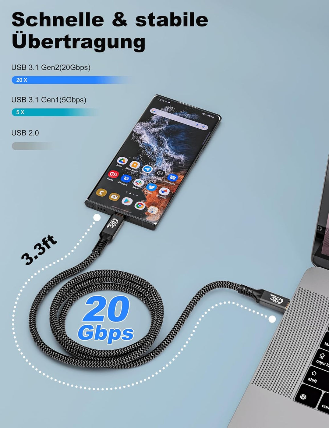 CAKOBLE usb c kabel 50cm,[2 Stück 0.5m] usb 3.2 kabel,20 Gbps usb c datenkabel,PD 3.1 240W Schnellla