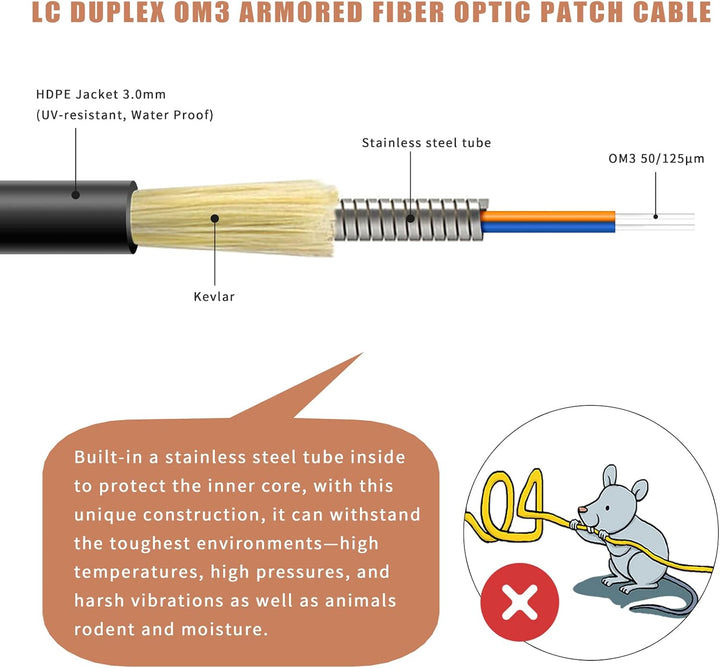 Bangun 15 m OM3 LC auf LC Outdoor gepanzertes Duplex Multimode Glasfaserkabel Jumper Optisches Patch