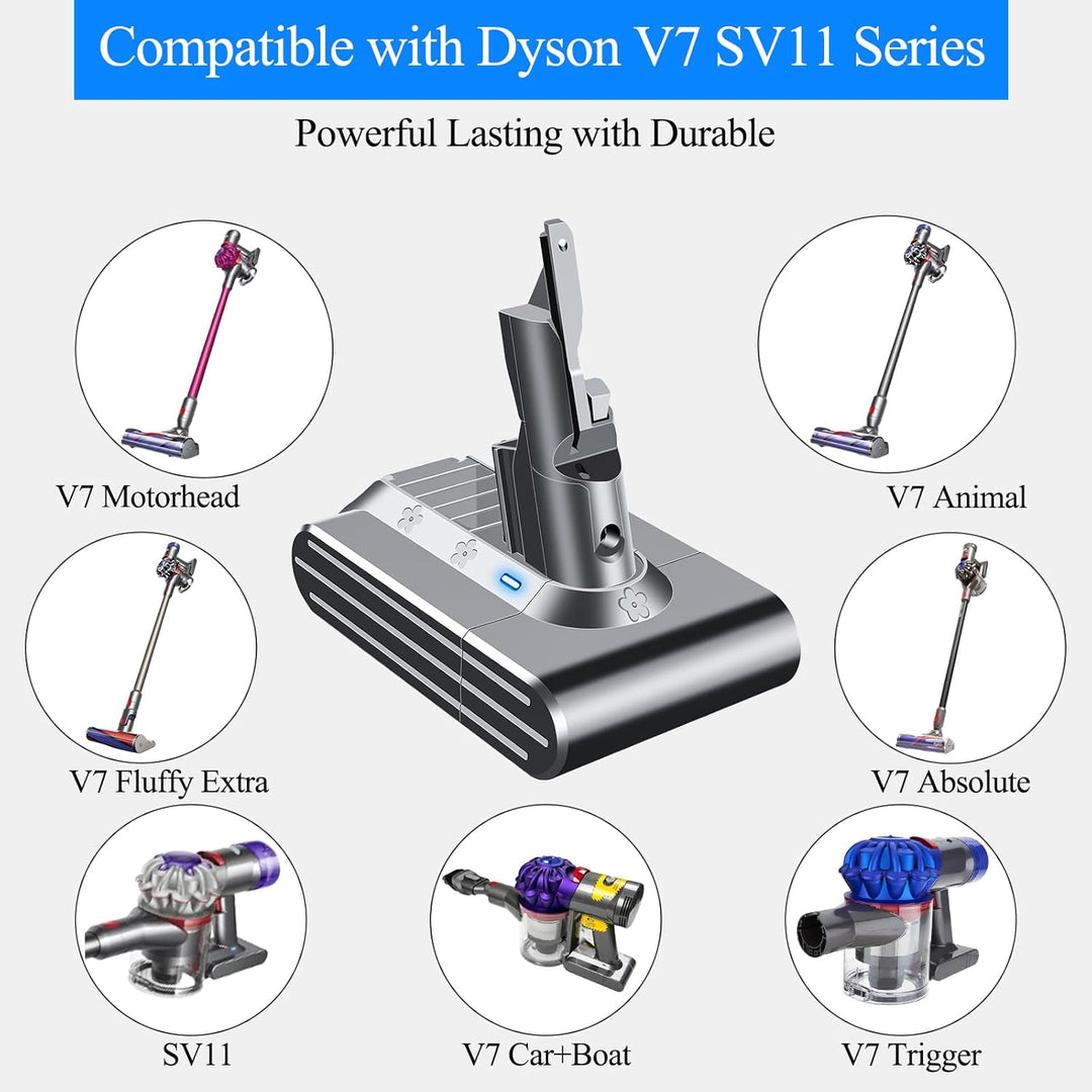 DTK 21.6V 4000mAh V7 Ersatzakku für Dyson V7 Akku V7 Motorhead V7 Trigger V7 Fluffy V7 Animal V7 Abo