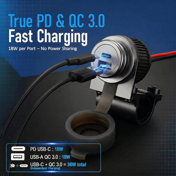 Cliff Top 36 W PD USB-C und QC 3.0 Motorrad-Lenker-USB-Ladegerät, mit magnetischem Netzschalter, Dua