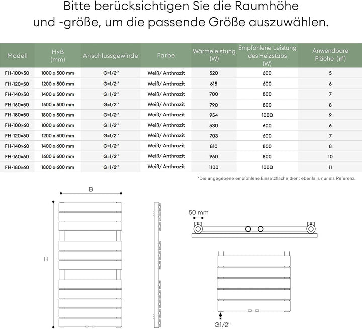 Mai &amp; Mai Badheizkörper Handtuchhalter Heizkörper Bad flach 140x60cm | Handtuchheizkörper in Anthraz