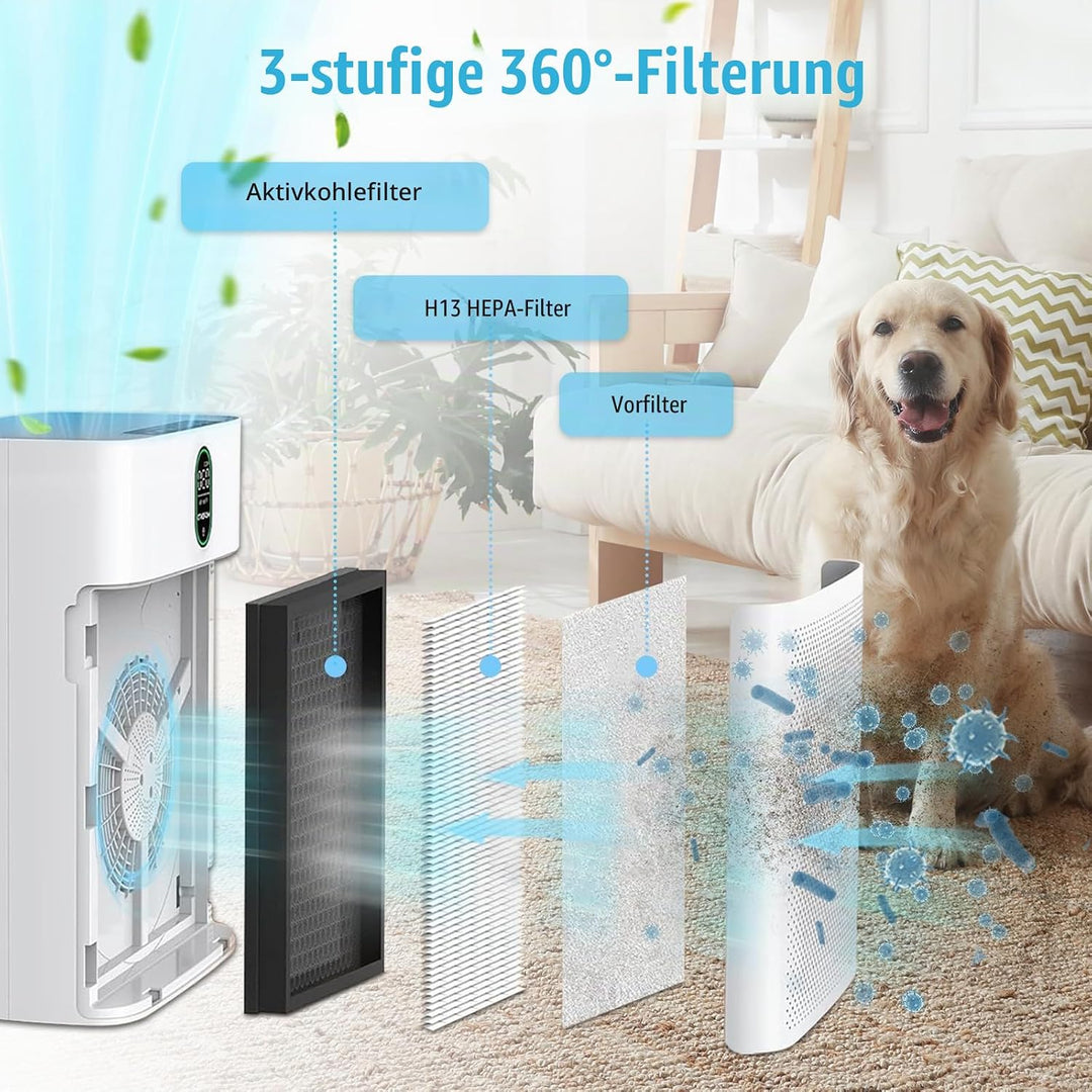 HY4866 Ersatzfilter für MORENTO HY4866 HY4866-WF Luftreiniger, 3-in-1 H13 HEPA Filter + Aktivkohle +