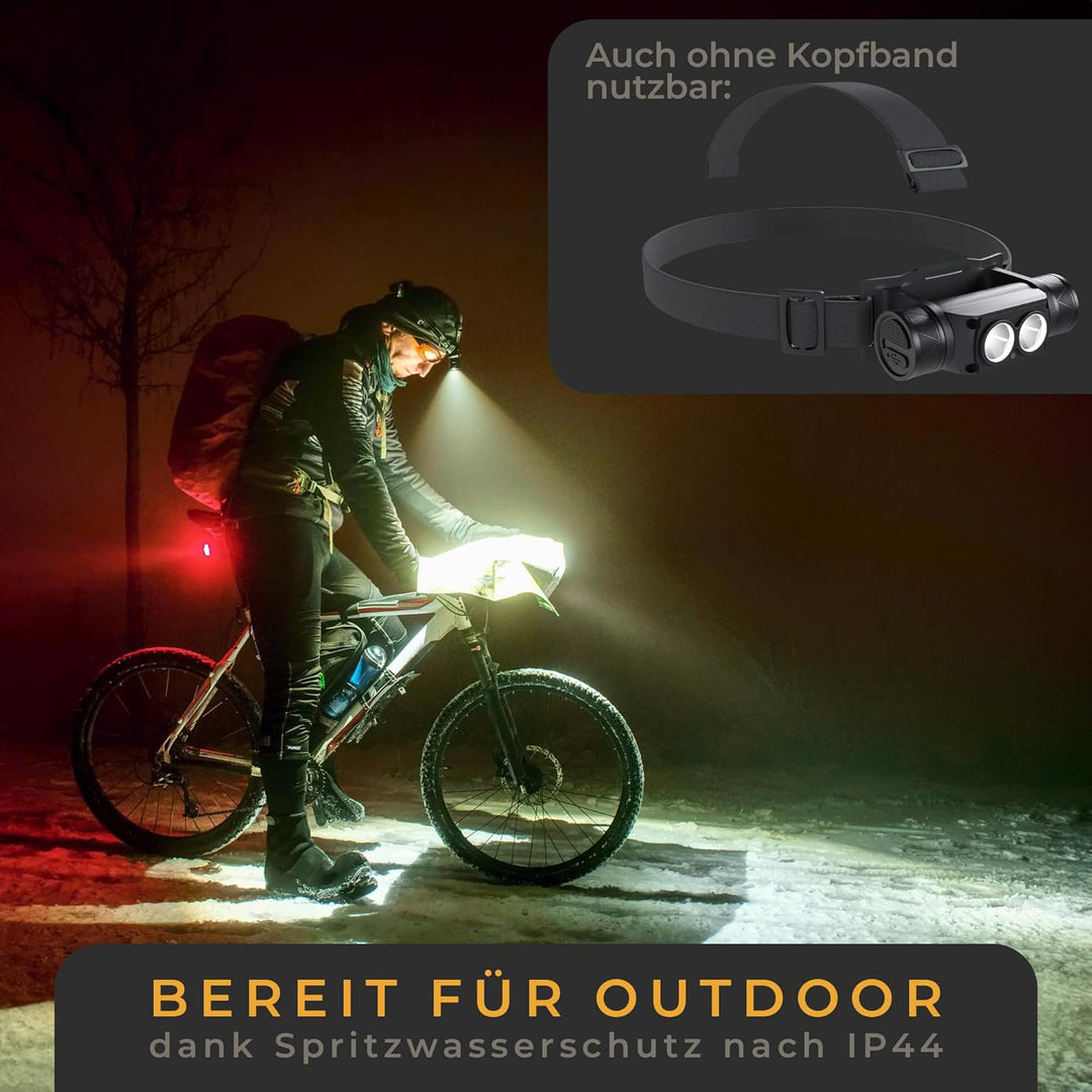 LICHTMEISTER® Stirnlampe (1000 Lumen, 3600 mAh Akku) - Stirnlampe LED wiederaufladbar - extrem helle