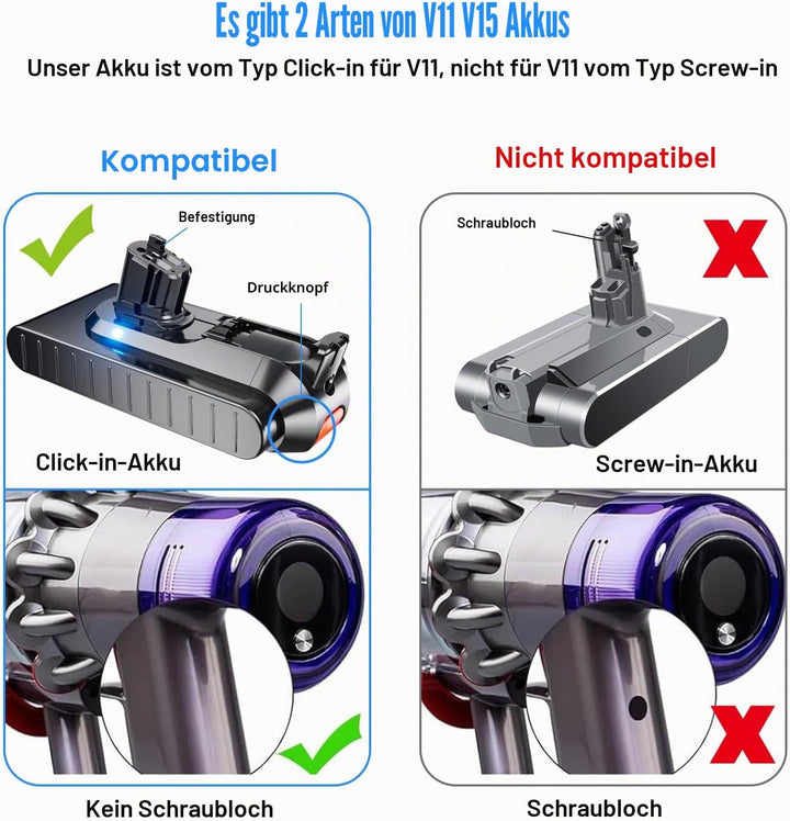 V11 Akku (Click-in-Version) Ersatzakku für Dyson-V11 V15 Li-Ion Animal/Absolute/Motorhead/Fluffy/Han