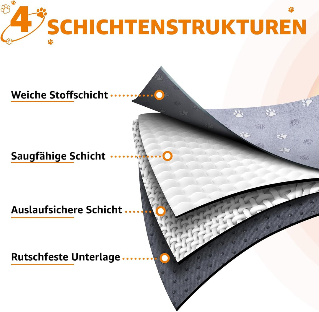 PICK FOR LIFE Haustier-Urinunterlage Waschbar Welpenunterlagen 2er Set Schnell Absorbierend Matte fü