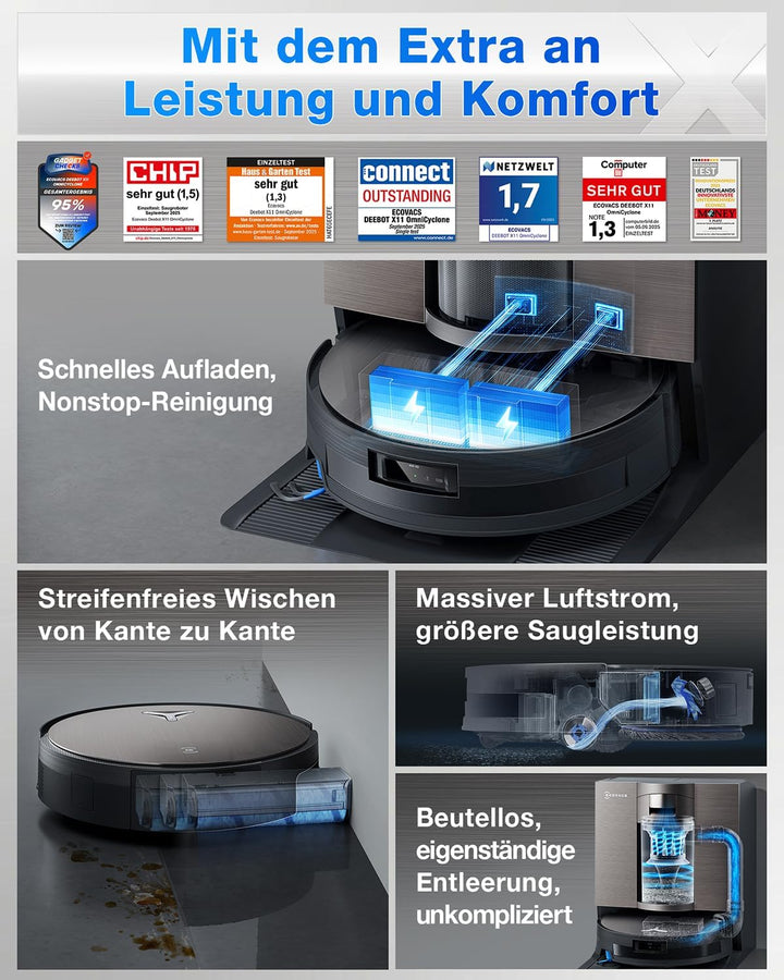 ECOVACS X11 OMNICYCLONE Saugroboter mit Wischfunktion, Blast + 19.500 Pa, ultraschnelles Akkuladen,