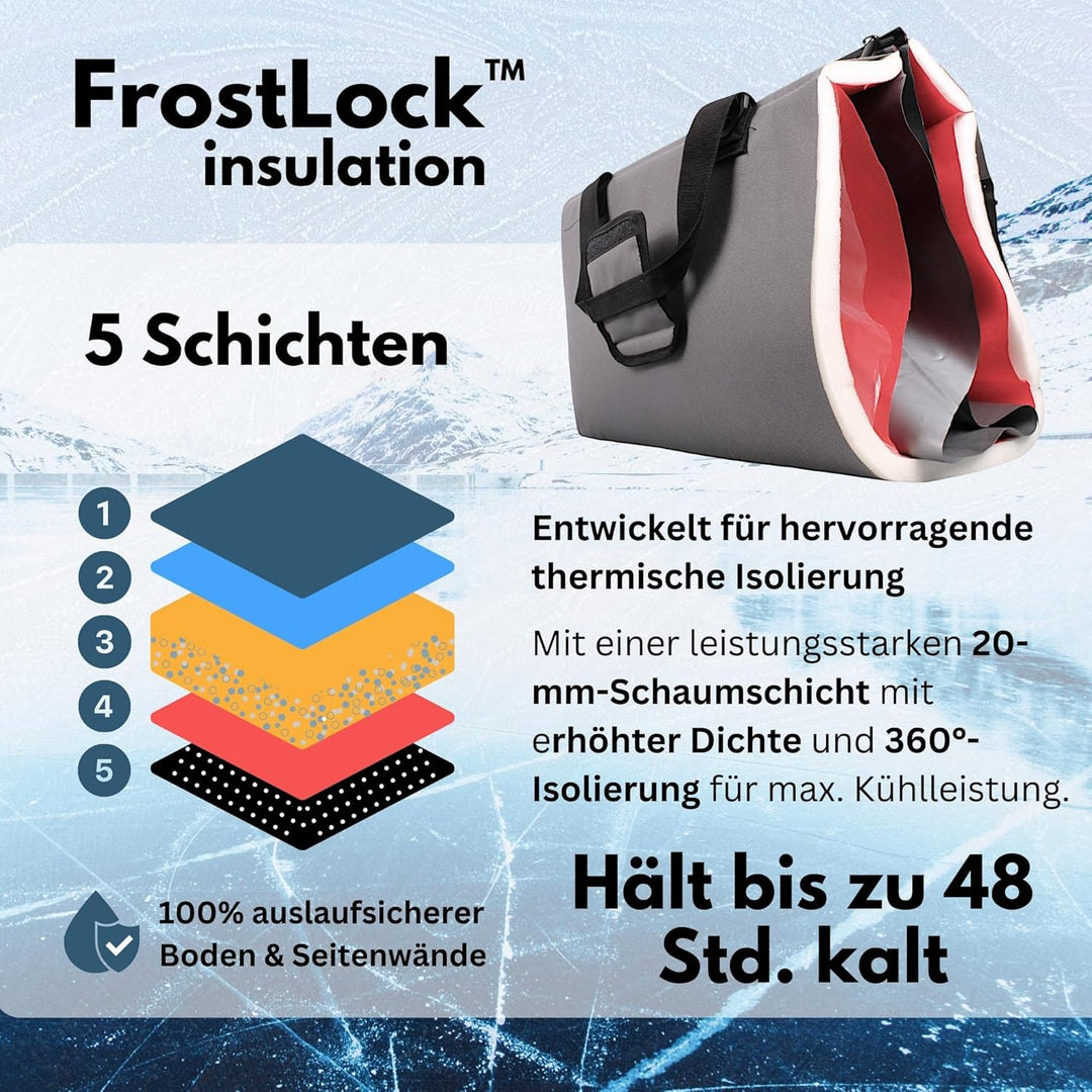 TERRMO Epic – Leistungsstarke Kühltaschen & Kühlrucksack mit extra Langer Kühlung | Premium-Isolieru