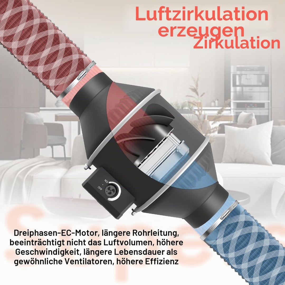 Aygrochy 100mm Regelbar Rohrventilator mit Abluftschlauch, Drehstrom EC motor Abluftventilator für H