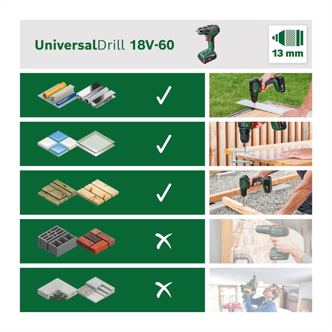 Bosch Home and Garden Home and Garden Akkuschrauber UniversalDrill 18V-60 (2 Akku, 18 Volt System, i