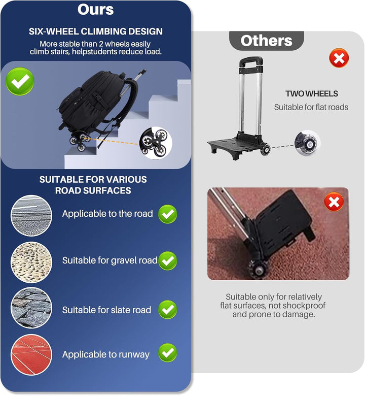 Trolley Rucksack mit Rollen Teens Trolley Rucksack Kinder Schulrucksack Schulranzen mit Rollen Jungs
