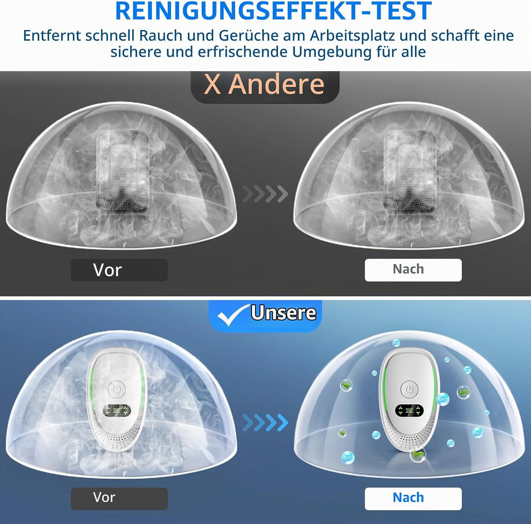 Plug in Negativ Ionen Luftreiniger, 4PCS Tragbare Air Purifier Ionizer Generator für Büro, Zimmer, P