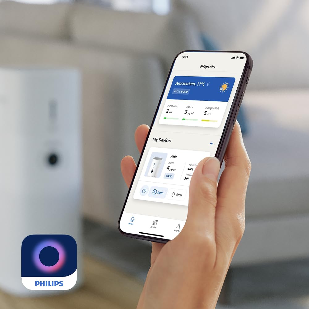 Philips Original NanoCloud Befeuchtungsfilter-Ersatz für 2-in-1 Luftreiniger und Luftbefeuchter 3000