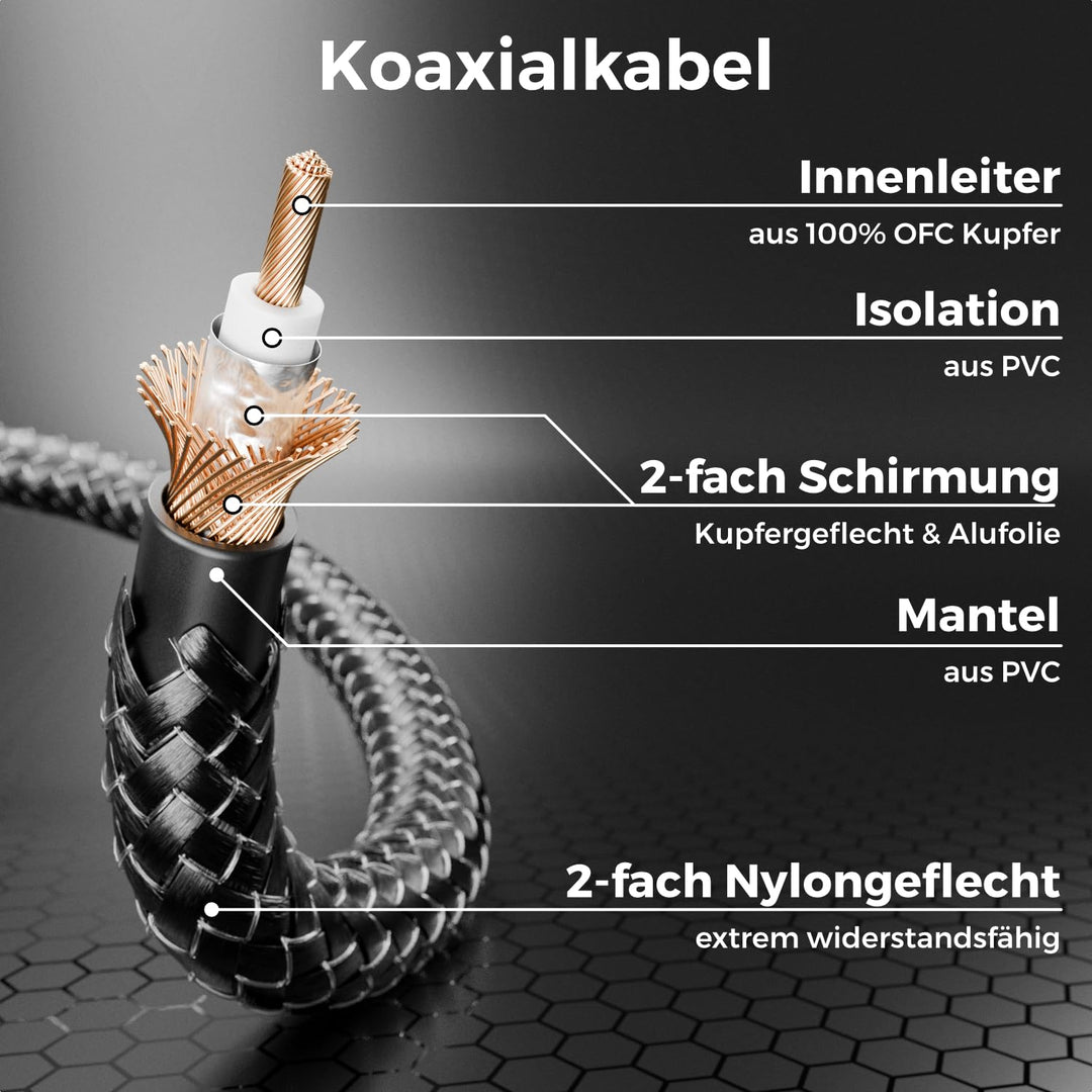 deleyCON 7,5m Subwoofer Kabel - Cinch RCA Koaxialkabel - für Subwoofer, AV-Receiver, HiFi-Verstärker