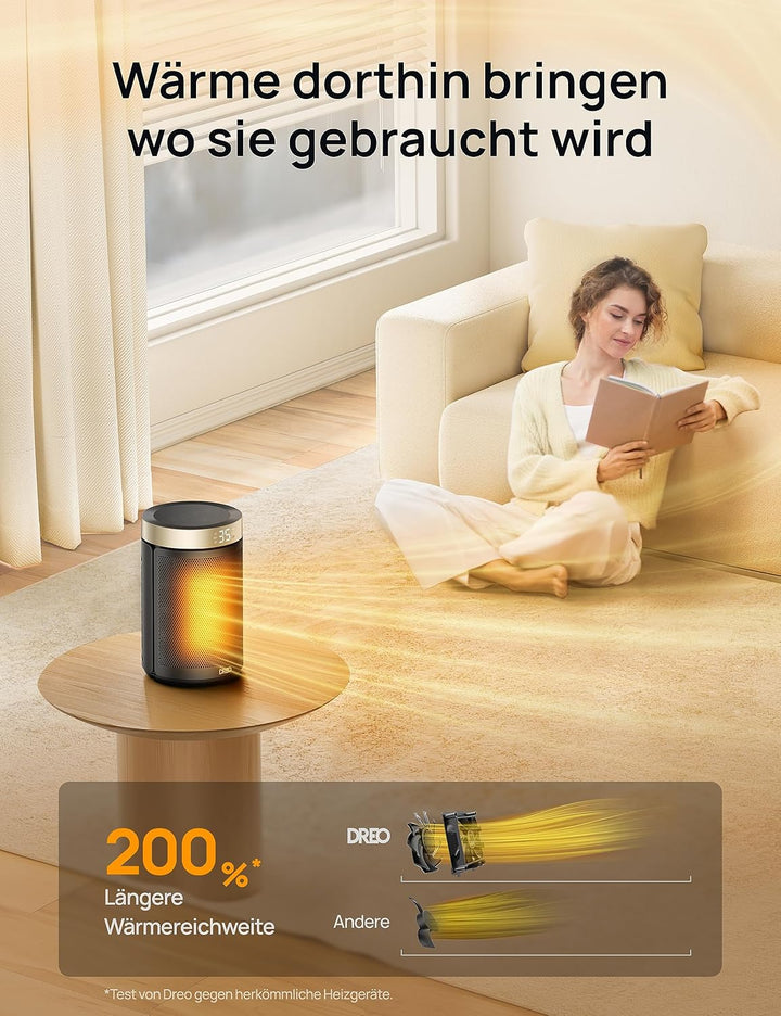 Dreo Energiesparender Heizlüfter, 34 dB Leiser 1500W Elektrischer PTC Keramik, Thermostat, Überhitzu