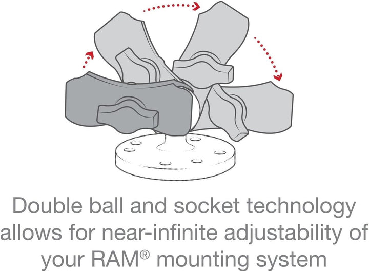 Ram-Mount RAP-B-201U Montagesatz