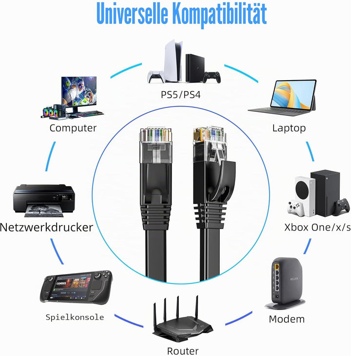 LAN Kabel 40 meter, Netzwerkkabel 40m Outdoor Indoor Lang Hochgeschwindigkeits Cat 6 Ethernet Kabel