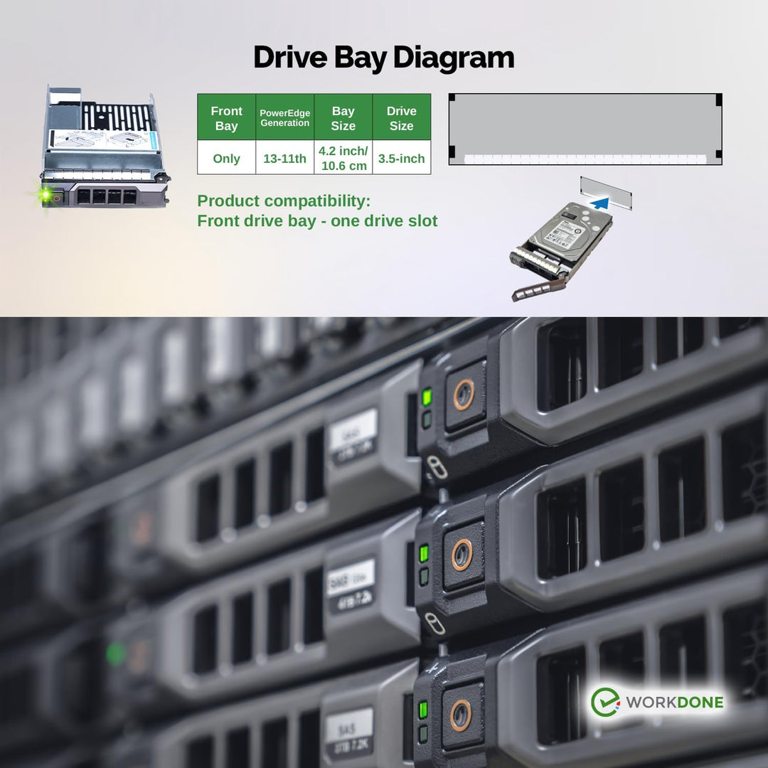 WorkDone 3er-Pack - 3,5-Zoll Festplatten-Caddy mit 2,5-Zoll Festplattenadapter - kompatibel für Dell