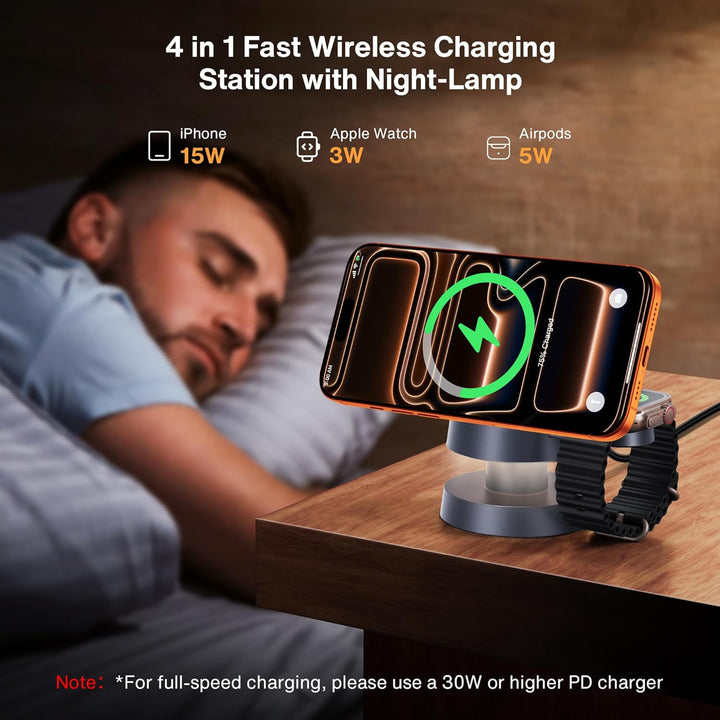 iVANKY 5-in-1-Wireless-Ladegerät für iPhone 17 Ladestation mit Nachtlicht, 15 W 3-in-1-Reiseständer