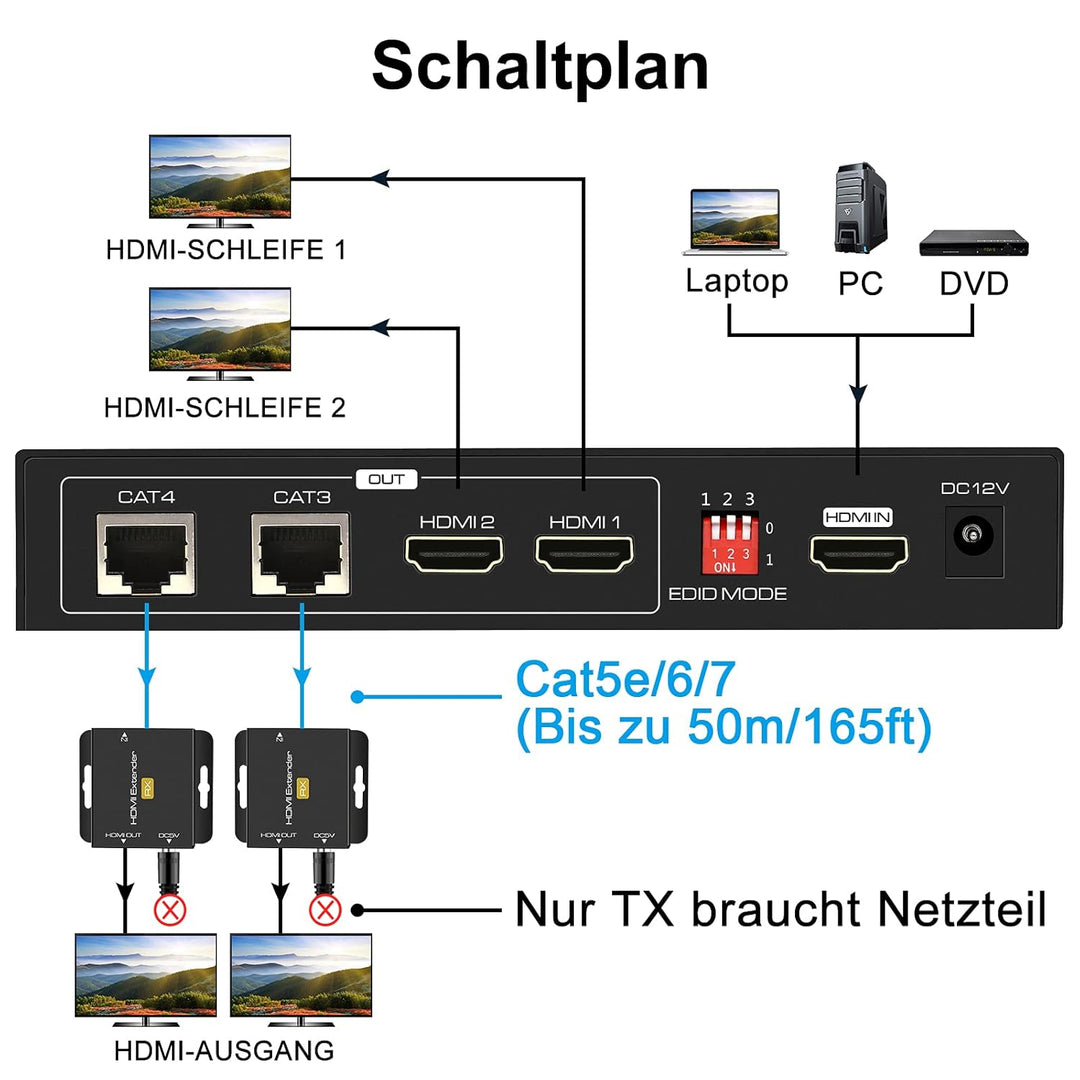 HDMI Extender Splitter über Cat5e/6 165ft 1 In 2 Out 1X2 Port Übertragung hinzufügen zwei Loop HDMI