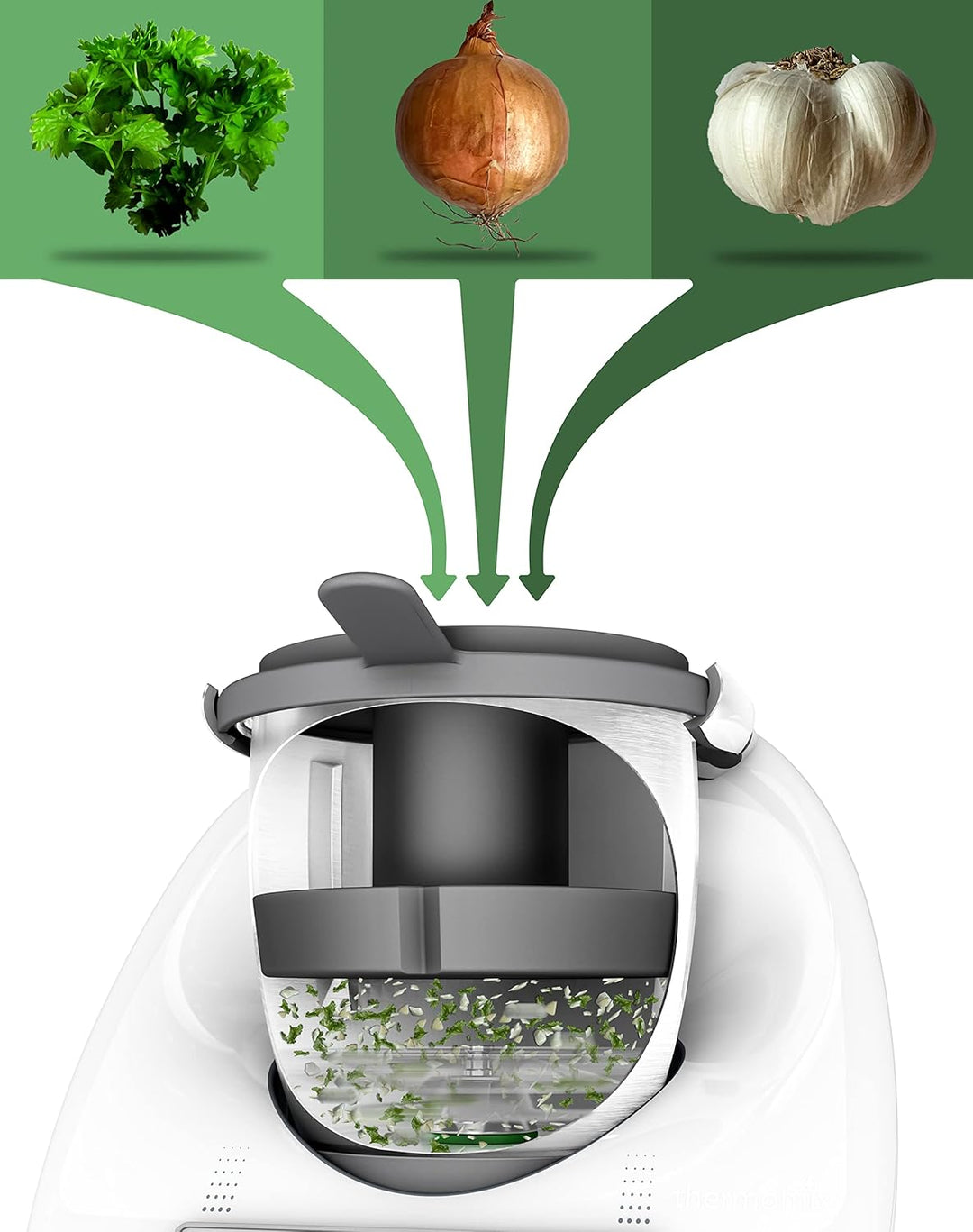 Mixraumteiler, Mixtopf Verkleinerung kompatibel mit Thermomix TM6, TM5, effektiveres zerhäckseln von