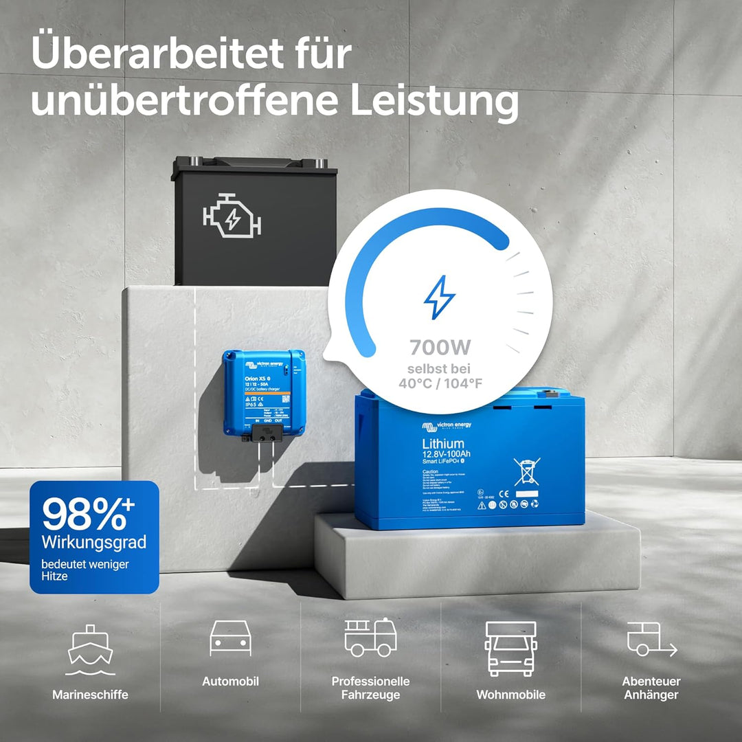 Victron Energy Orion XS Smart DC to DC Ladegerät 12/12 50A (700W) - Erweiterter Batterieschutz 12/12