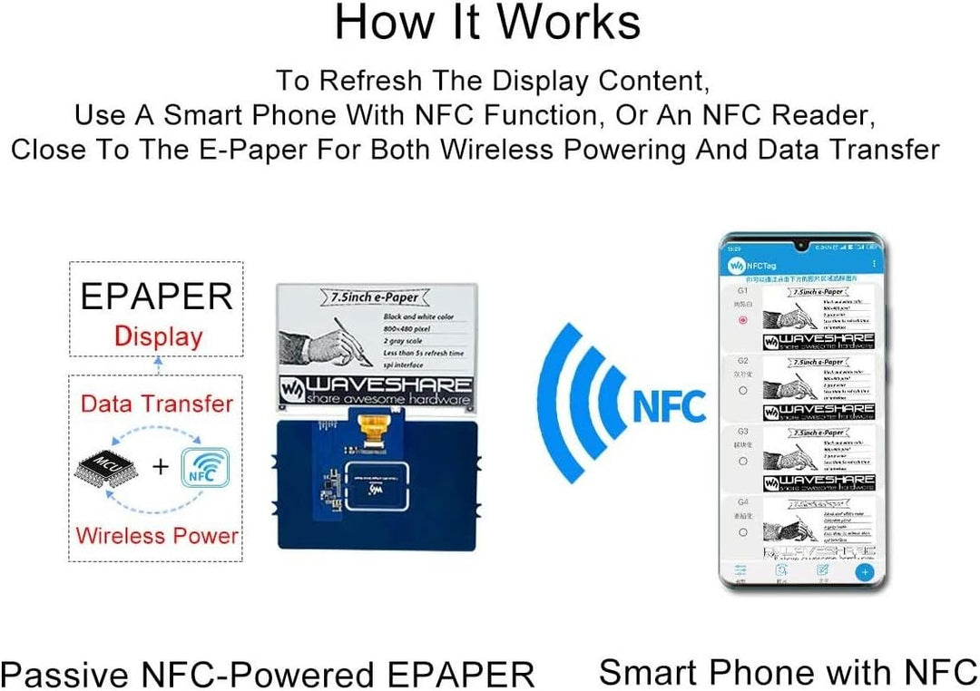 IBest 7.5inch Passive NFC-Powered e-Paper Black/White e-Ink Display, No Battery Required, Wireless P