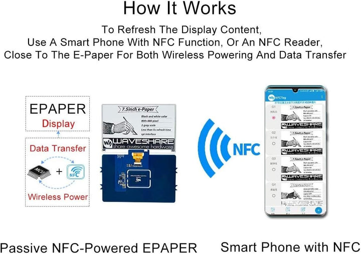 IBest 7.5inch Passive NFC-Powered e-Paper Black/White e-Ink Display, No Battery Required, Wireless P