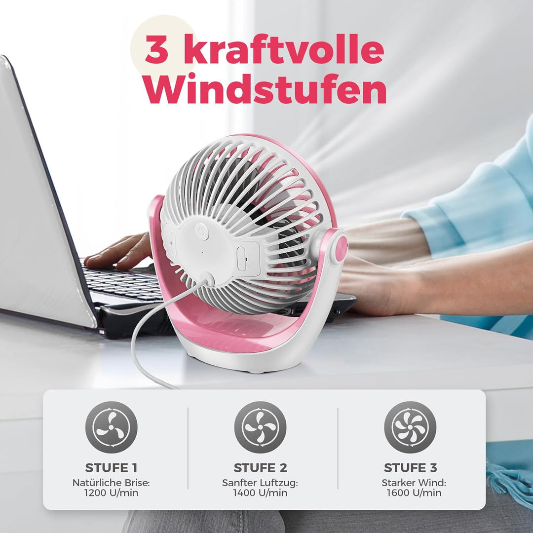 OCOOPA USB Ventilator, Ventilator klein Tischventilator mit starkem Luftstrom und Leise Betrieb 3 Ge