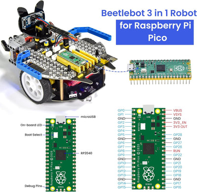 KEYESTUDIO Raspberry Pi Pico Robot Car Kit, Pi Pico Starter Kit, MicroPython C+, App-Steuerung, inkl