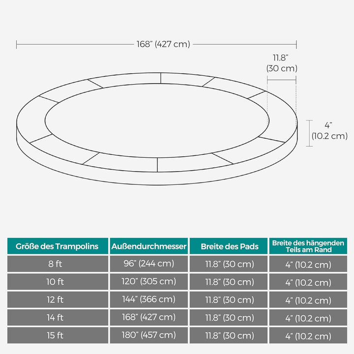 SONGMICS Trampolin Randabdeckung, Ø 183 244 305 366 427 cm, Federabdeckung, Randschutz, Sicherheitsm
