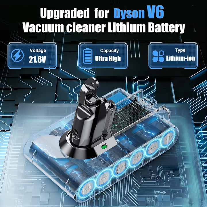 V6 Ersatzakku für Dyson V6 Akku Kompatibel mit DC62 DC58 DC59 DC61 DC62 Animal DC72 DC74 SV03 SV04 S