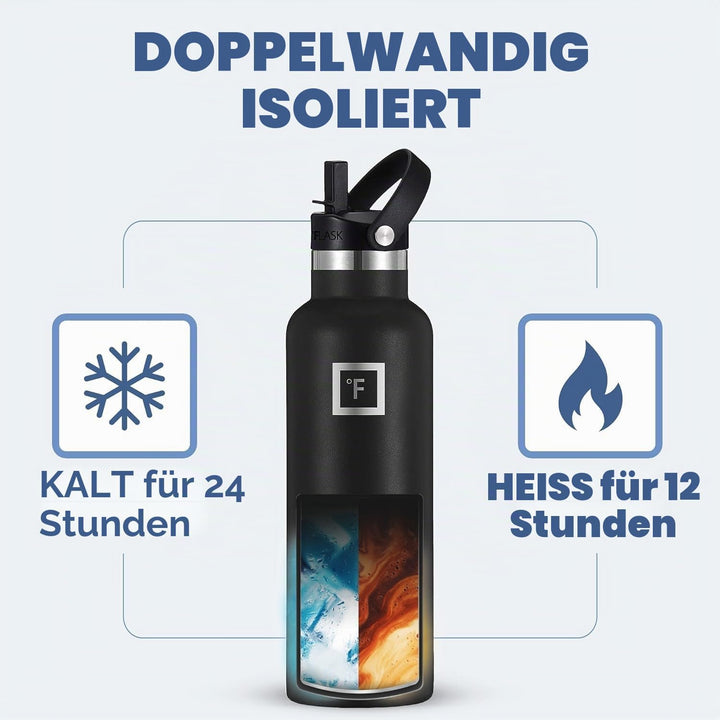 IRON °FLASK Sport-Trinkflasche - 680 ml, 3 Deckel (Strohhalmdeckel) - auslaufsicher, langlebig, dopp