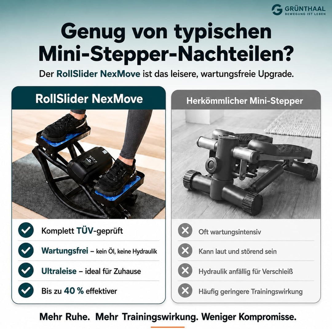 Mini Stepper Alternative - Rollslider - Fitnessgerät für zuhause - leise &amp; gelenkschonend kompakt mi