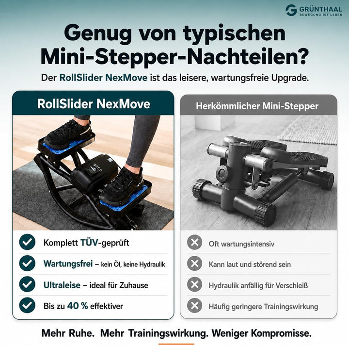 Mini Stepper Alternative - Rollslider - Fitnessgerät für zuhause - leise &amp; gelenkschonend kompakt mi