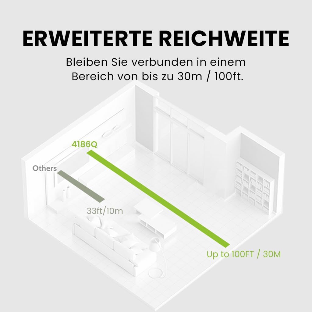 Avantree HT4186-Q - Funkkopfhörer Kabellose Nackenbügel Kopfhörer für Fernseher TV, PC mit Bluetooth