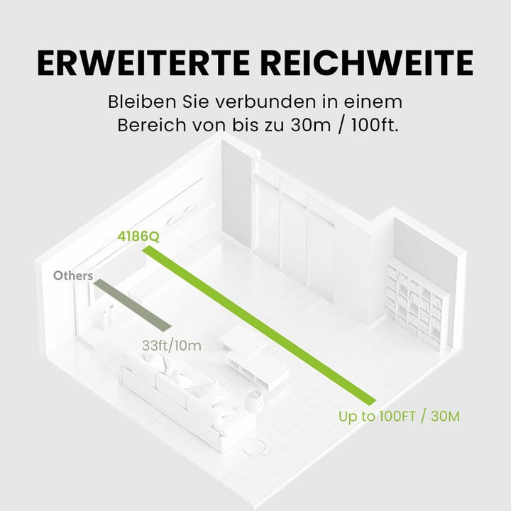 Avantree HT4186-Q - Funkkopfhörer Kabellose Nackenbügel Kopfhörer für Fernseher TV, PC mit Bluetooth