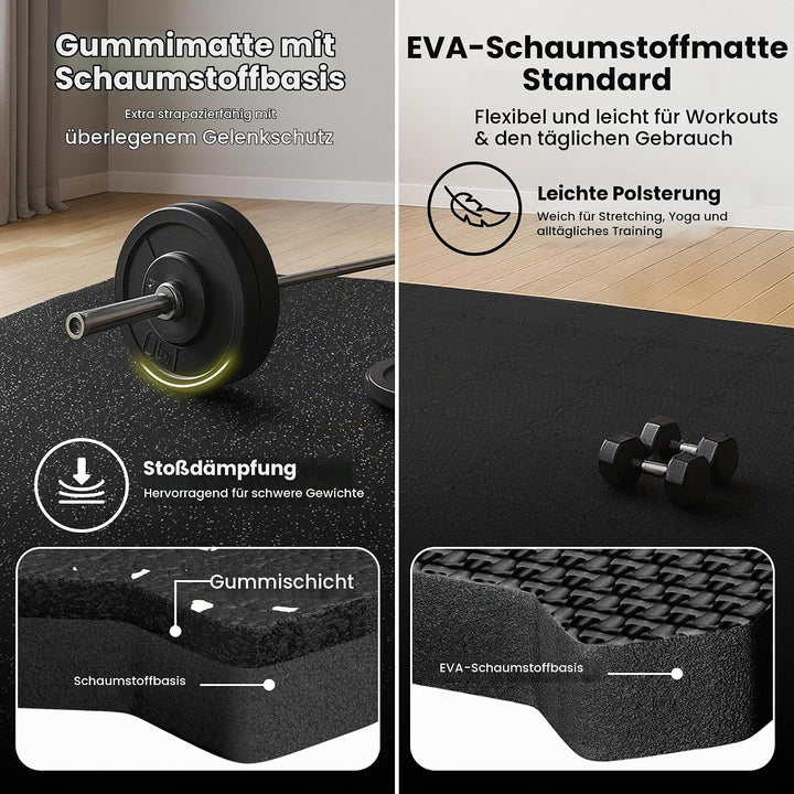 bemaxx Bodenschutzmatte Fitness – 18 Eva/Gummi-Matten im Set: Gym Fitnessgeräte Sportmatte Puzzlemat