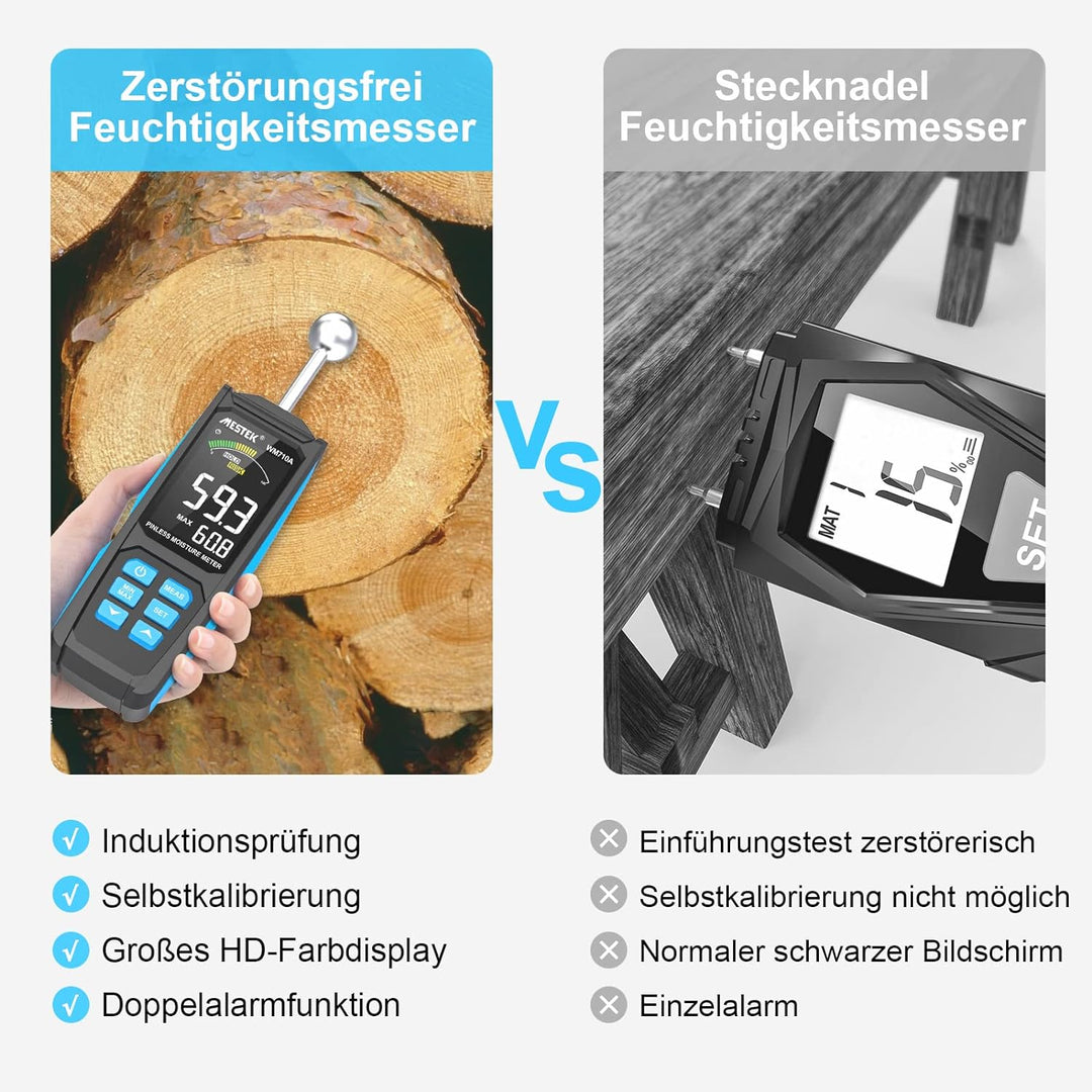 Feuchtigkeitsmessgerät MESTEK Feuchtemessgerät Feuchtigkeitsmesser mit HD-Farb-Grossbild Akustischem