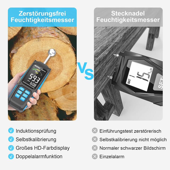 Feuchtigkeitsmessgerät MESTEK Feuchtemessgerät Feuchtigkeitsmesser mit HD-Farb-Grossbild Akustischem