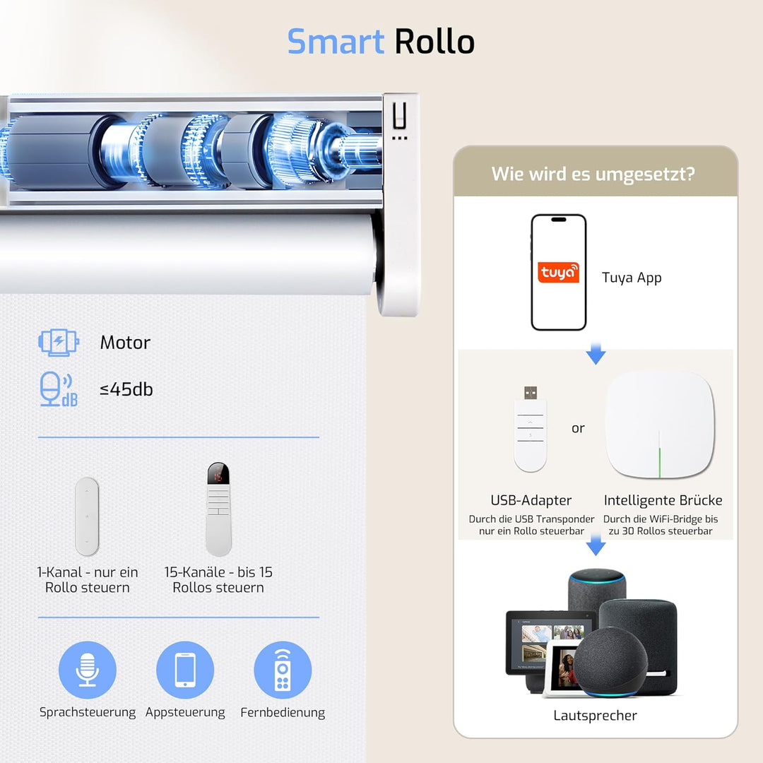Grandekor Elektrische Rollos Innen, Verdunklungsrollo ohne Bohren mit Fernbedienung & Leiser Motor W