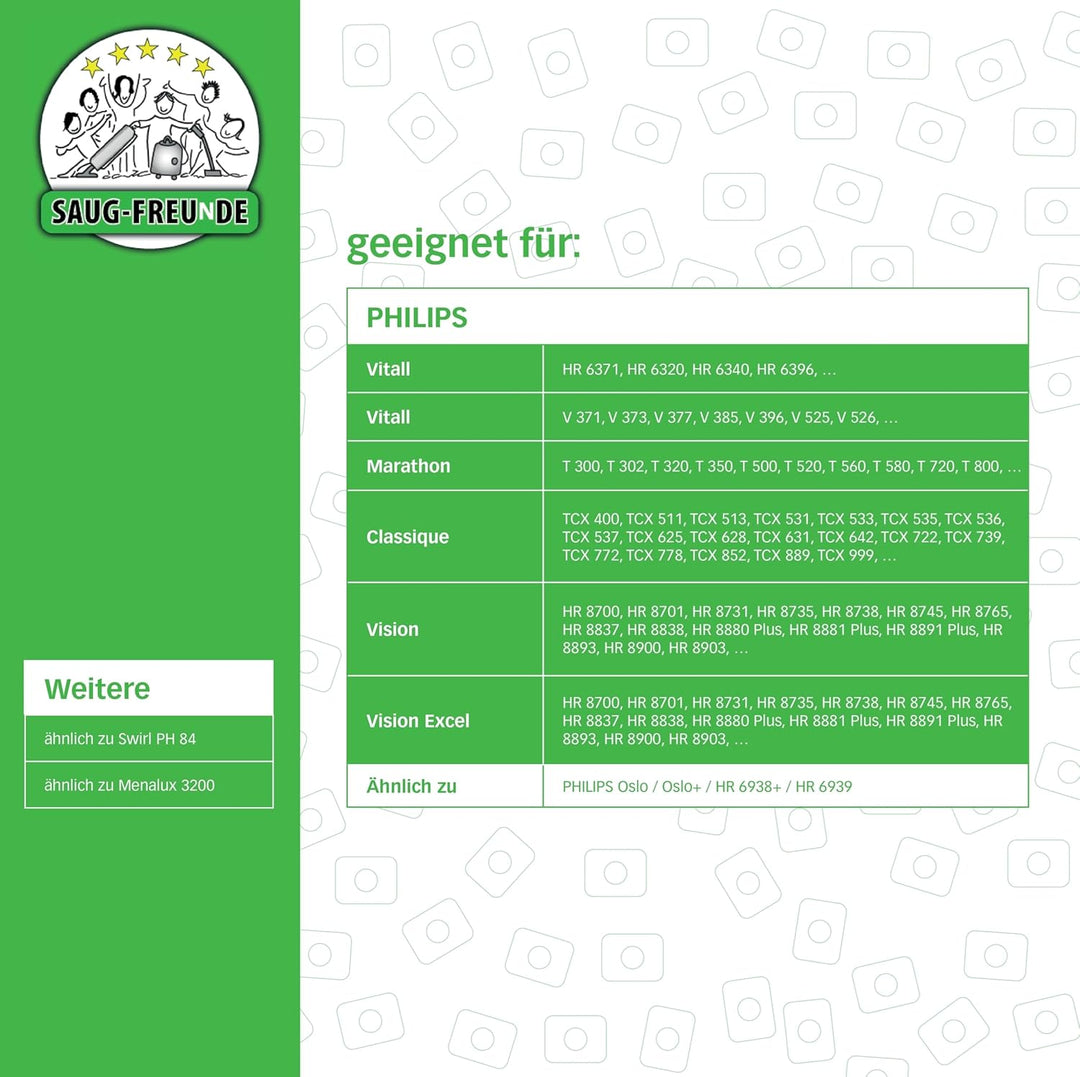 SAUG-FREUnDE | 20 Staubsaugerbeutel geeignet für PHILIPS | PH 2 | ähnlich zu Swirl PH 84, Menalux 32