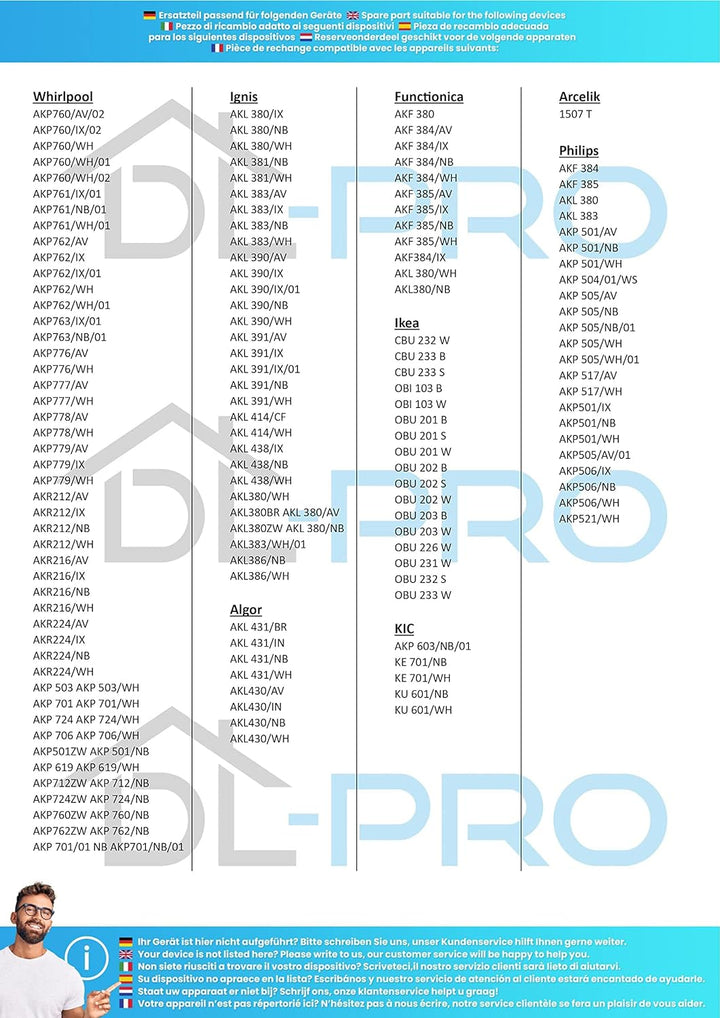DL-pro Unterhitze Heizelement 1000W 230V für Whirlpool Bauknecht Ignis 481925928791 Indesit C0037801