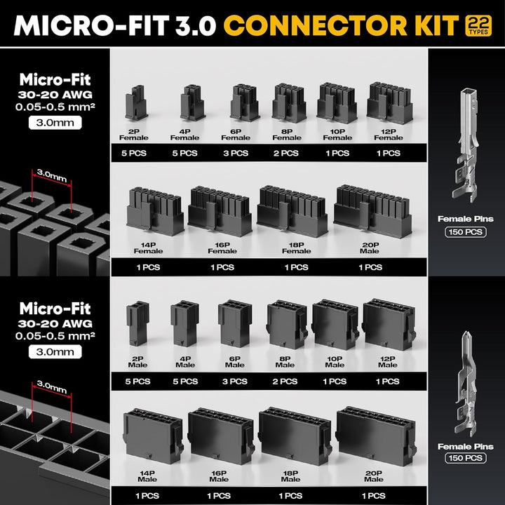 DxCRIMP Micro-Fit 3,0 mm Crimpzangen-Set, Gehäuse & Kontakte 2–20-polig (30–20 AWG/0,05–0,5 mm²) mit
