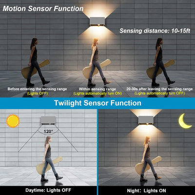 Kingwen 20W LED Aussenlampe mit Bewegungsmelder Grau Wandleuchte mit Bewegungsmelder Innen/Aussen 30
