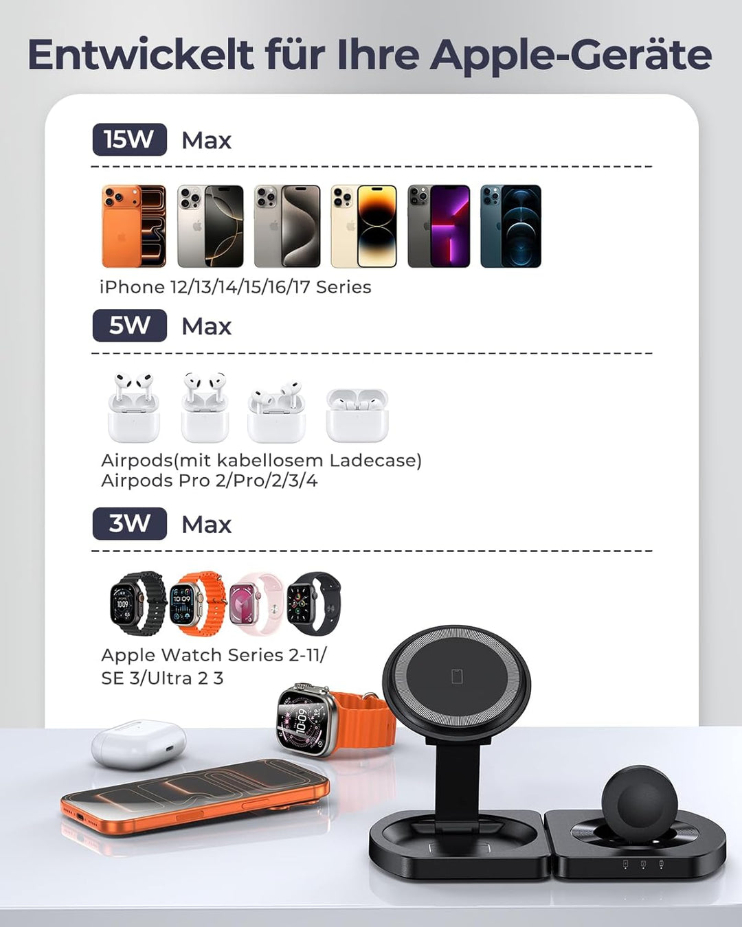 Induktive Ladestation für Apple, MagSafe-kompatible iPhone ladegerät für iPhone 17 Air/16/15/14/13/1