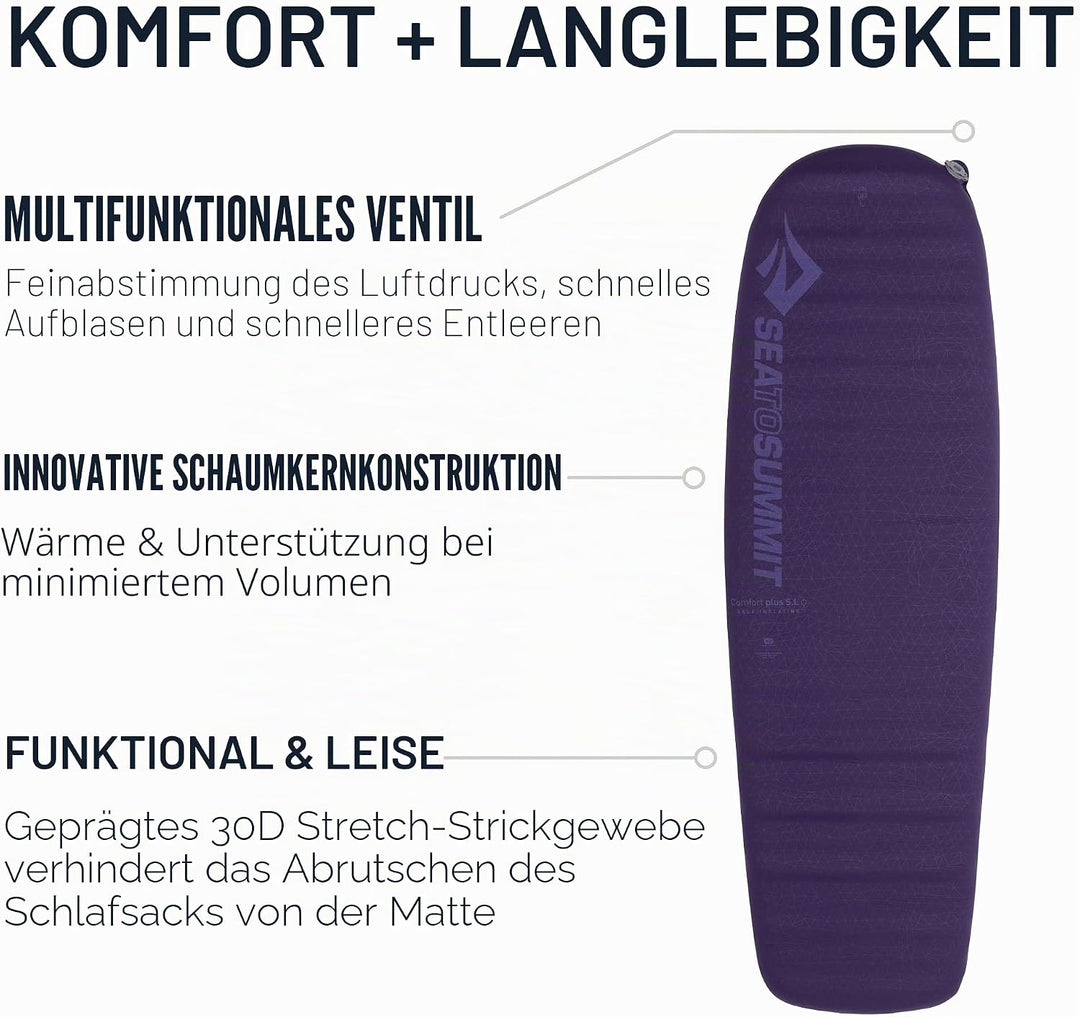 Colchoneta autohinchable COMFORT PLUS WR violeta Blackberry, Blackberry