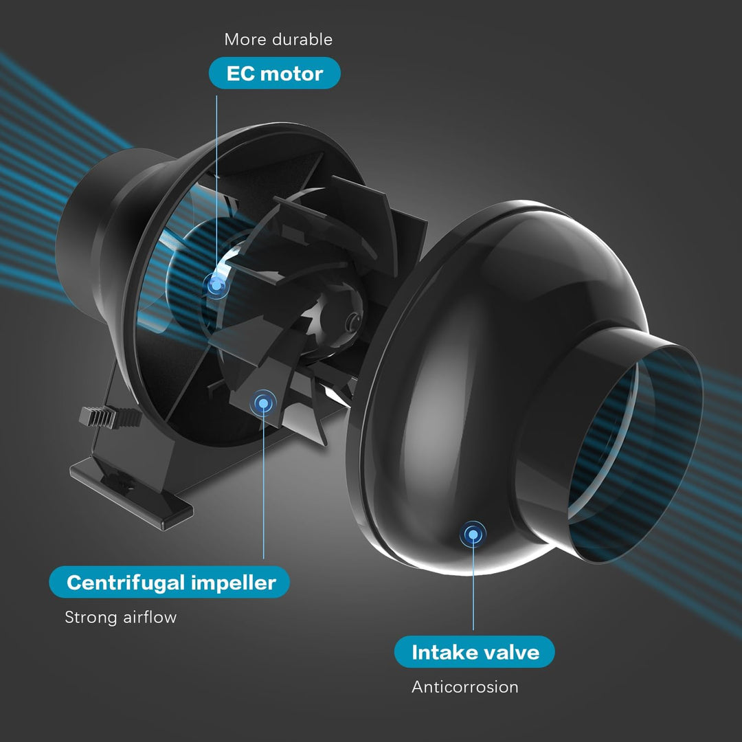 Rohrventilator 100mm leiser Rohrlüfter für Grow-Zelt Keller