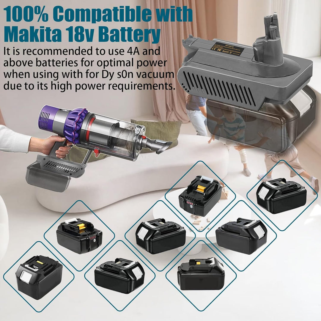 V10 Adapter für Makita 18V Lithium Batterie, umwandelbar für Dyson V10 SV12 Animal Absolute Motorhea