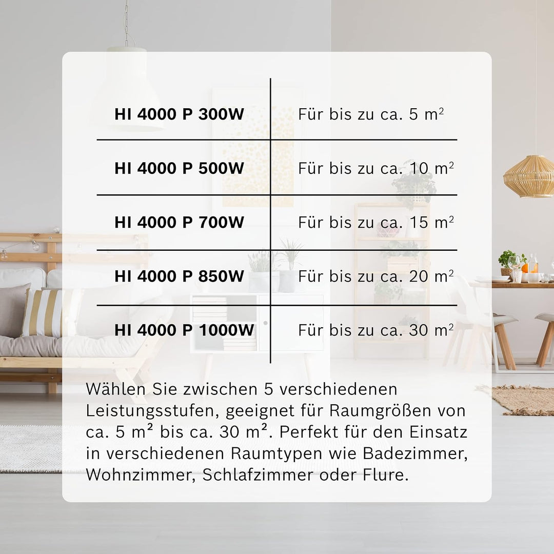Bosch Heat Infrared 4000 P - Infrarot Wandheizung mit Set aus Funkregler und Steckdosenadapter - Ene