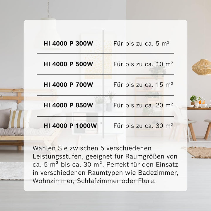 Bosch Heat Infrared 4000 P - Infrarot Wandheizung mit Set aus Funkregler und Steckdosenadapter - Ene